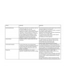 Biorretroalimentación