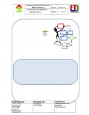 MANUAL DE PROCEDIMIENTOS ADMINISTRATIVOS