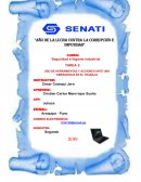 USO DE HERRAMIENTAS Y ACCIONES ANTE UNA EMERGENCIA DE TRABAJO