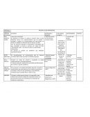 MEJORA DE LOS APRENDIZAJES . AMBITOS DE ACCION