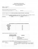 Ficha de diagnostico de grupo