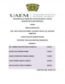 DERECHO MERCANTIL ANTECEDENTES DEL DERECHO MERCANTIL