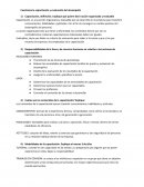 Cuestionario capacitación y evaluación del desempeño