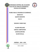 TEORÍA PARA EL DESARROLLO ECONÓMICO GRUPO N°3