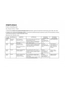 ARTE: "ARTES VISUALES"