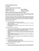 Resumen y comentario de Algunas ideas sobre Filosofía
