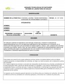 FOSFORO, AZUFRE Y BORO DISPONOBLE