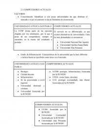 COMPETIDORES ACTUALES. Página 1