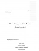 Informe de proceso productivo de una planta embotelladora de agua
