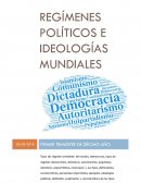 REGÍMENES POLÍTICOS E IDEOLOGÍAS MUNDIALES