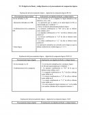 Compuertas lógicas. Procesamiento lógico digital