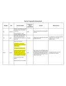 Feria de Cooperación Internacional