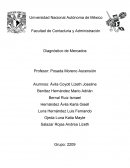 Mapa Sociedad Mercantil