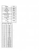 Tablas de radicales quimica