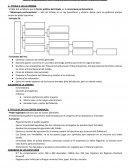 ORGANIZACIÓN INSTITUCIONAL DEL ESTADO. LA CONSTITUCION ESPAÑOLA