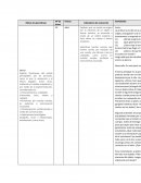 Planificación de clase de origen propagación y recepción del sonido