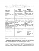 Caso negociación Bebidas Bakra