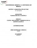 COSTOS, INDICADORES Y TENDENCIAS EN LA GESTIÓN LOGÍSTICA