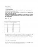 FORO MICRO ECONOMÍA