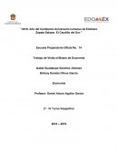 Trabajo de Visita al Museo de Economía