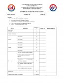 INSTRUMENTACIÓN INDUSTRIAL INFORME DE TRABAJO DE INVESTIGACIÓN
