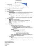 Resumen Filosofia General