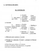 GENERALIDADES EL CONTRATO