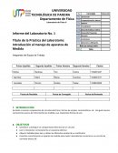 Práctica del Laboratorio: Introducción al manejo de aparatos de Medida