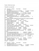 Costos Proyecto Cableado Estructurado