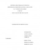 ELABORACION DE JABON DE AVENA