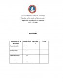 MONOGRAFIA HABILIDADES DIRECTIVAS Y SU IMPORTANCIA EN EL LIDERAZGO