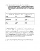 LEY DE DEMANDA, CURVA DE DEMANDA Y PLAN DE DEMANDA