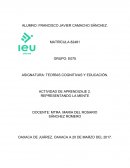 Actividad de aprendizaje Representando la mente
