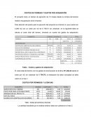 COSTOS DE TERRENO Y GASTOS POR ADQUISICIÓN