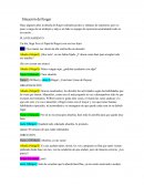 Situación del hogar