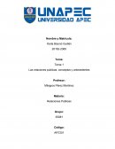 Las relaciones publicas, conceptos y antecedentes