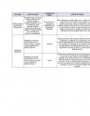 SERVICIO AL CLIENTE Estrategia