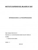 ¿Qué es la Psicopedagogía? ¿Cuál es el objeto de estudio de la Psicopedagogía?