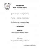Teorías y sistemas en psicología Análisis cartas a una psicóloga