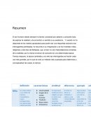 Cuadro comparativo sobre mito, religion,filosofia y ciencia