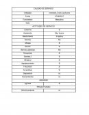 Interbank. Comentario de visita