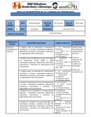 Ciencias sociales, hoja de desempeños de la I undiad de aprendizaje