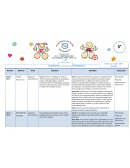 PLANEACIÓN: MUESTRA PEDAGÓGICA