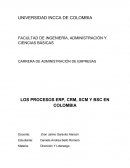 Herramientas CRM, ERP, SCM, BSC