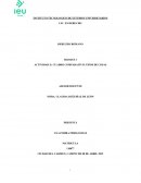 DIAGRAMA ORIGEN DEL DERECHO