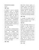 Historia nacional de chocolates