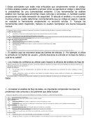 Revisio de seguridad de codigo