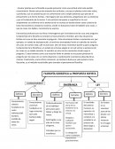 Introduccion a la filosofía