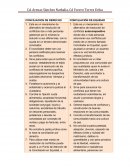 CONCILIACION DE DERECHO CONCILIACIÒN DE EQUIDAD