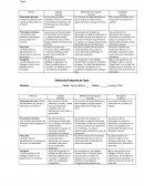 Rubrica de Producción de Texto